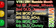 VTR ZR1 Rumble award