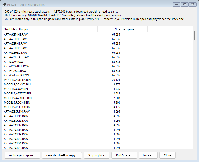 The PodZip window: a summary of how many entries are byte-identical to the game's copies, the list of stock files, and the Verify, Save distribution copy, Strip in place and PodZip.exe buttons